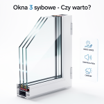 Okna 3 szybowe - Czy warto?